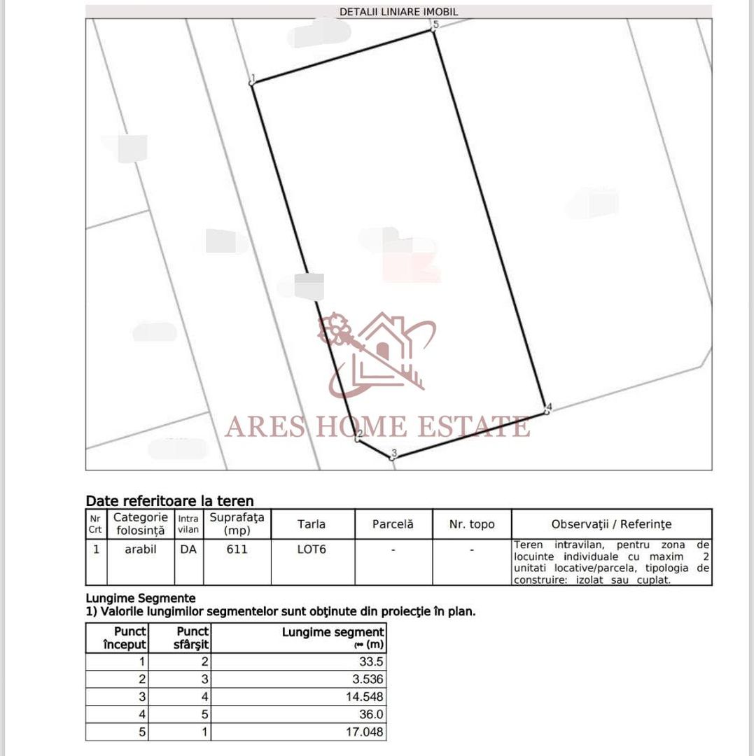 Teren 611 mp pentru duplex|2 fronturi|Toate utilitatile|Drumul Boilor - Poză 4