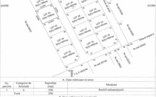 Teren intravilan 398 mp, aproape de metrou Tudor Arghezi-Com. Berceni - Poză 4