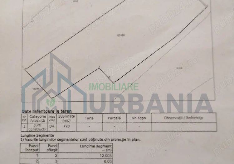 Teren de vânzare în Iași - Poză 1