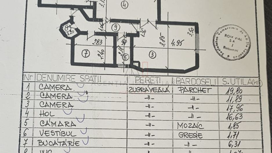 4 Camere  Cismigiu / 109 mp - Poză 9