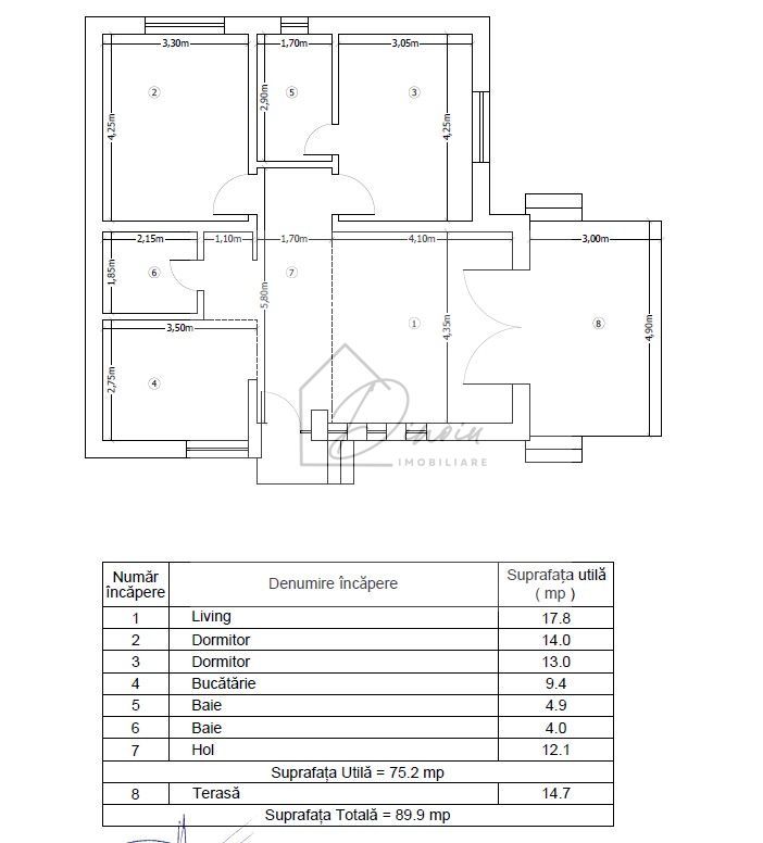 Case de vanzare Tunari - Poză 7