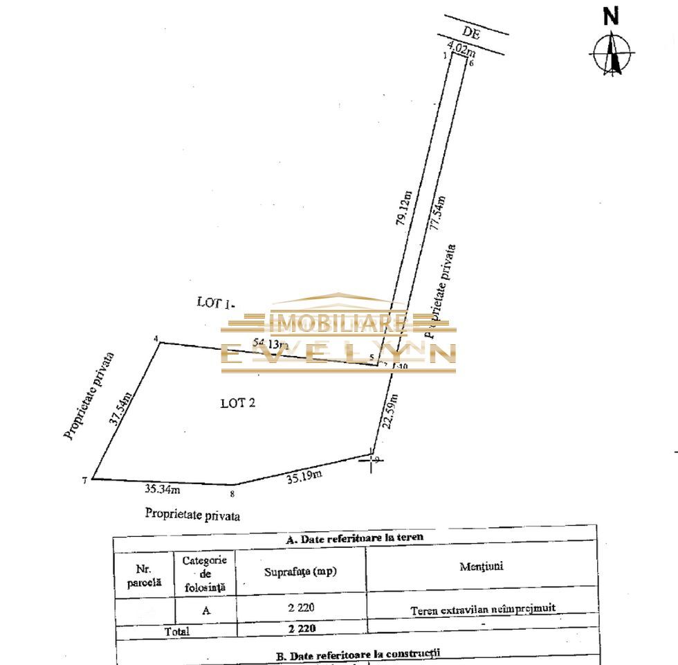 Teren de vânzare – Agafton – 2.220 mp - Poză 2