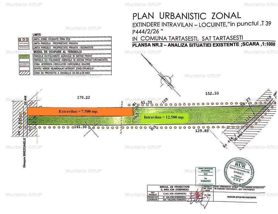 OCAZIE! TARTASESTI - Str. Giurgiului, 20.000 mp. teren intravilan - Poză 4