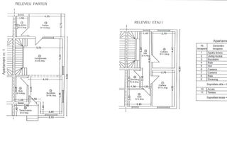 COMISION 0% |Duplex Sag|110 mp utili|Panouri fotovoltaice + Baterie - Poză 18