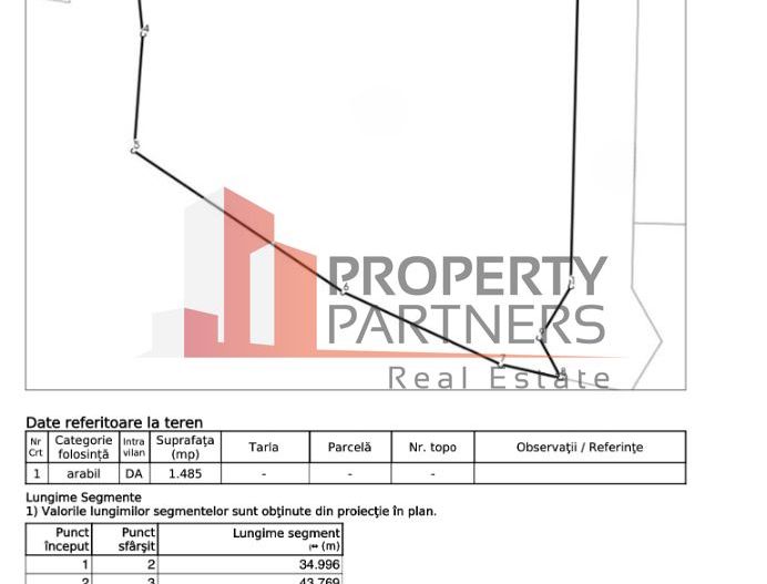 Teren gata de constructii in Bran-Sohodol - Schiță 6