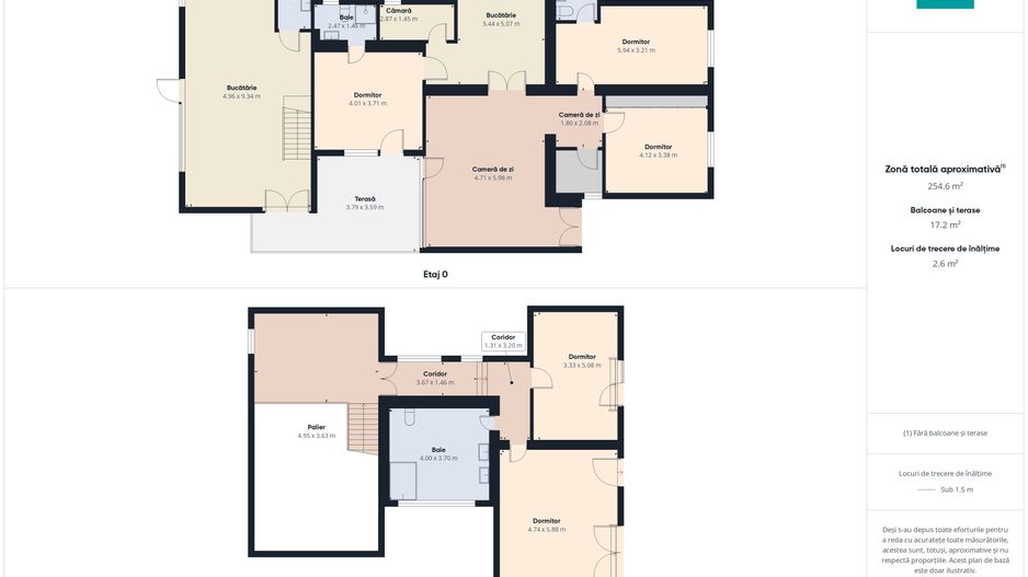 Casă în Mehala - Ideală pentru două familii - Poză 15