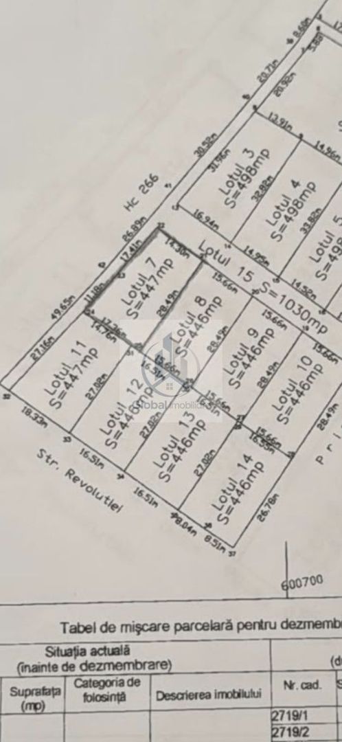 Teren 447 mp Afumati– AUTORIZATIE + PROIECT casă 130 mp – UTILITATI - Poză 3