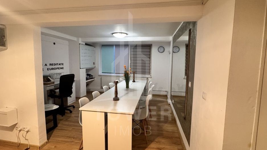 Spatiu Comercial Central de închiriat - Poză 3