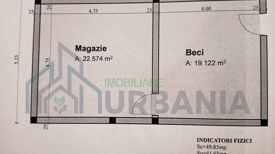 Teren Aroneanu- Ocazie! - Poză 7
