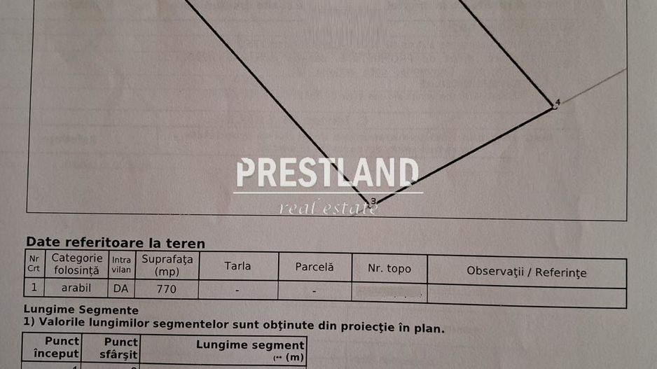 Teren intavilan cu PUZ pentru construcție Rezidentiala !! - Poză 6