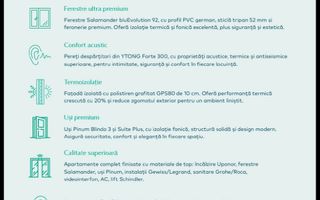 Apartament 3 camere Titan Pallady Metrou,SMART Home,EV CHARGE Ready - Poză 9