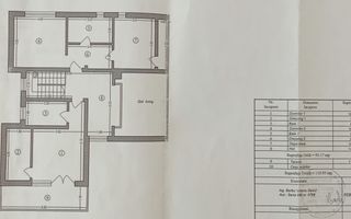 Ocazie unica! De vanzare casa lacul Snagov - Schiță 25