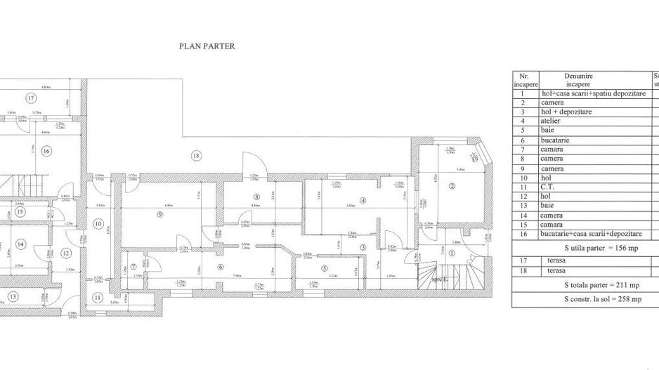 Vânzare, vilă, 481 mp, Brașov - Poză 6