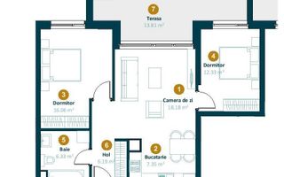 Apartament cu 3 camere in Marasti - Poză 1