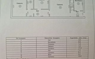 Apartament 3 camere Girocului - Schiță 7