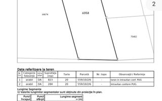 1100 mp intravilan - Poză 2