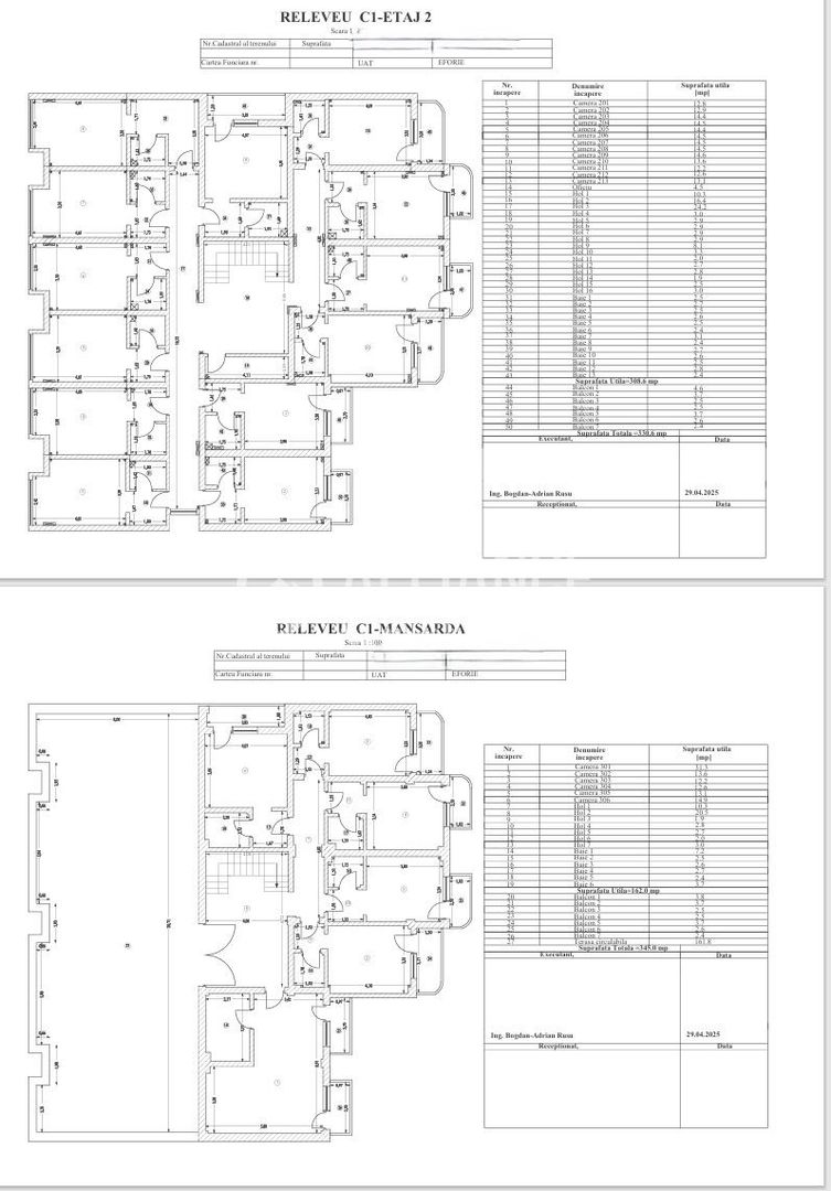 EFORIE NORD (COD10) - Pensiune de vanzare - Poză 2