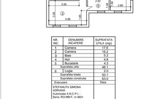 VANZARE APARTAMENT PREMIUM | 2CAMERE | BLOC BOUTIQUE | RENOVAT | 50MP - Poză 10