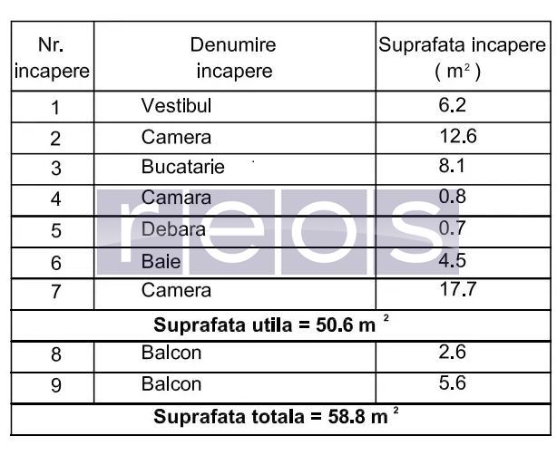 DE VANZARE AP 2 CAMERE 59 MP GHENCEA-BRASOV | DECOMANDAT | - Poză 6