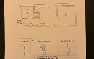 Apartament-2-camere-Central-Piata-Sfatului-Diferite-Compartimentari - Poză 7