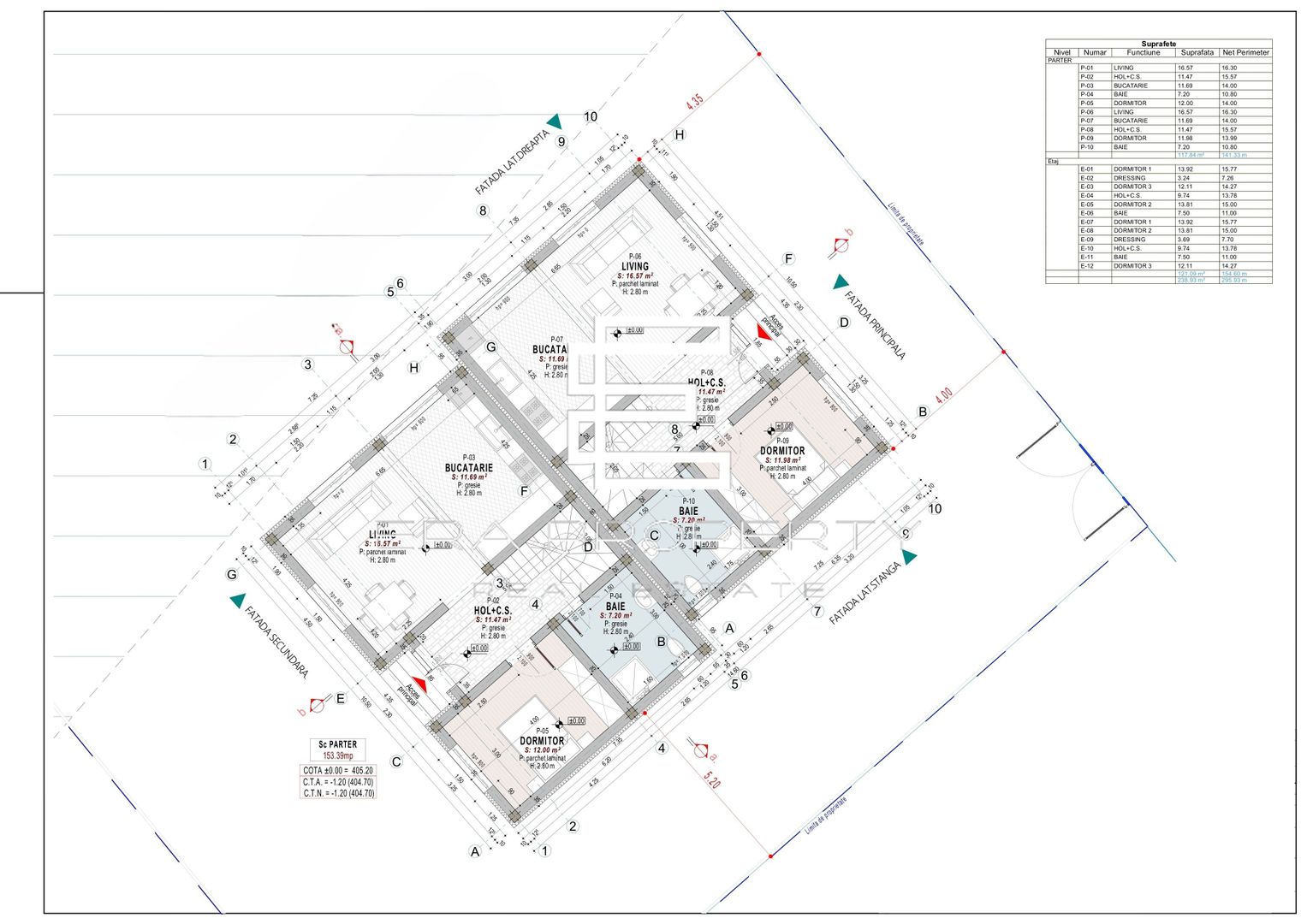 Casa tip duplex 5 camere, teren 450 mp – Șelimbăr, Cartierul Tineretului - Schiță 5