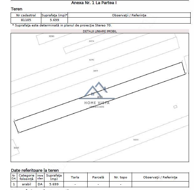 Teren intravilan 5.699 mp – Băiculești, jud. Argeș - Poză 2