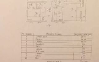 Apartament de vanzare|3 camere| Locatie premium |zona Unirii - Fantani - Poză 13