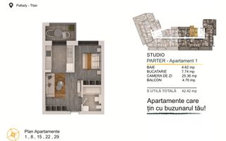 Ansamblu Premium Boutique Pallady Metrou Teclu Ikea Titan Investitite - Schiță 4
