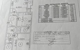 2 camere | Bulevardul Decebal | Ideal pentru locuire/Investiție - Poză 8