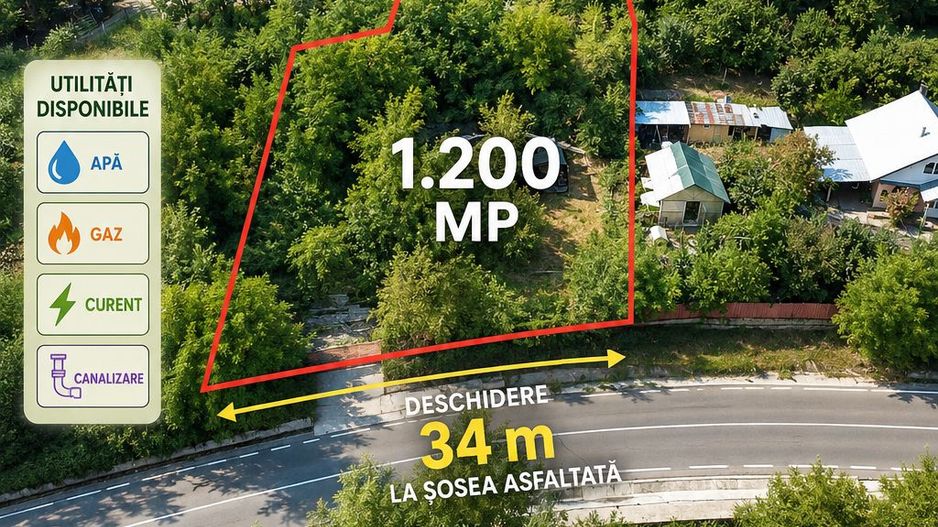 TEREN 1.200 mp în BRODOC - NATURĂ, INTIMITATE ȘI ACCES DIRECT LA ASFALT; - Poză 1