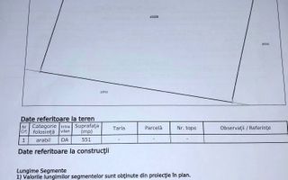 Teren de vanzare Dorobanti - Poză 2