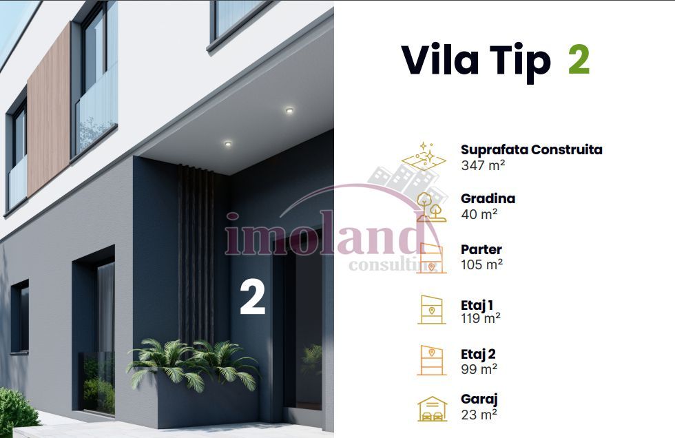Vila Ultramoderna | 6 camere | Iancu Nicolae | Jolie Ville | - Schiță 7