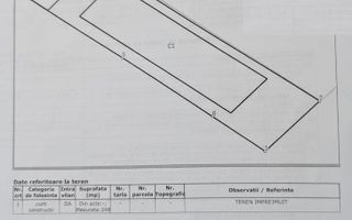 Imobil P+1+M | Oportunitate investiție | Locuință, clinică sau birouri | Carol - Poză 11