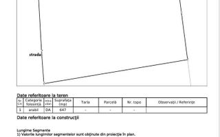 Teren intravilan de 647 mp în Cornești - Miroslava, cu deschidere la stradă pe două laturi - Poză 1
