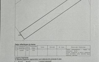 Oportunitate! Teren intravilan, 854 mp, strada Crangului Dezmir - Poză 5