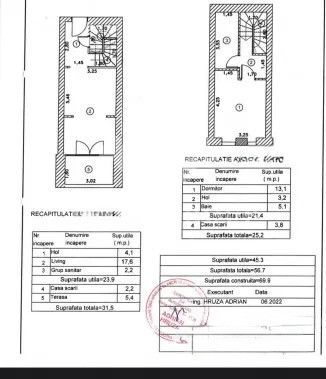 Duplex 2 camere Herastrau| 2 bai | Complex 2021 | Ideal investitie - Poză 16