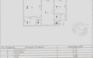 Apartament 2 camere Micro 16,et 3 - Poză 2