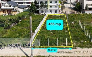 Investiție în Viitorul Tău:Teren de Vis în Mamaia Nord Năvodari Vedere către apa - Poză 4