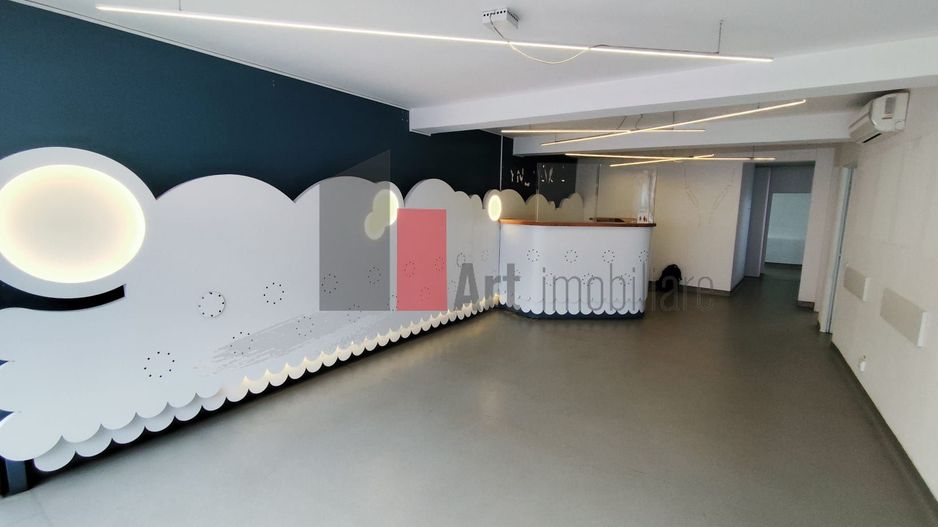 Spatiu comercial de inchiriat in zona Dacia - Poză 1