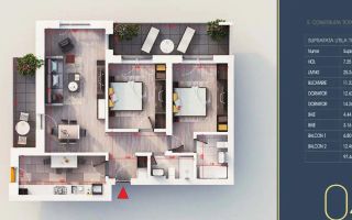 AP 3 cam, incalzire in pardoseala, Comision 0,Titan-Pallady - Poză 1