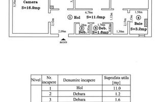 Apartament 3 camere Bogdanestilor - Poză 8
