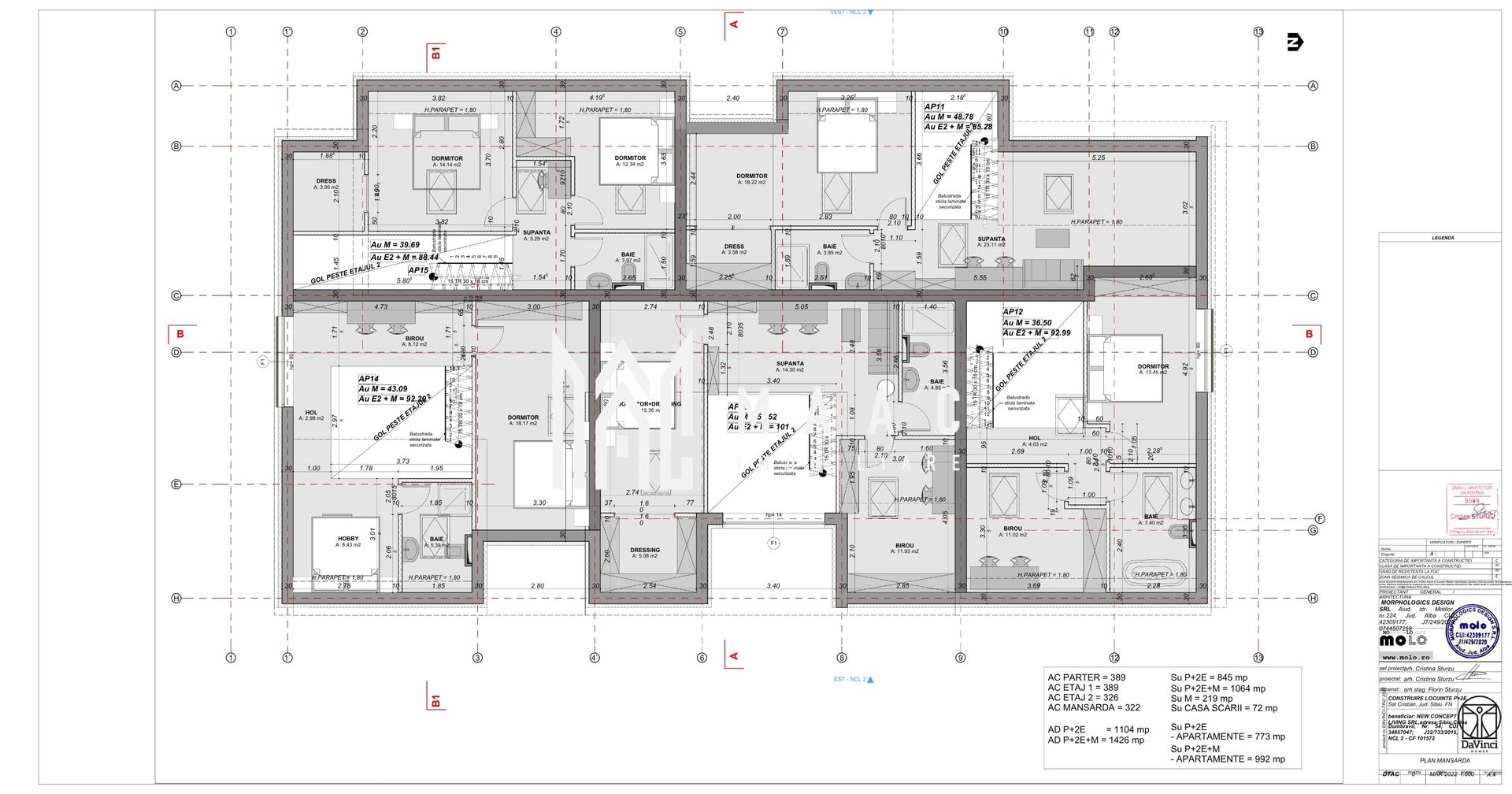 Duplex 4 camere de vânzare | Sibiu | DaVinci Homes - Poză 1