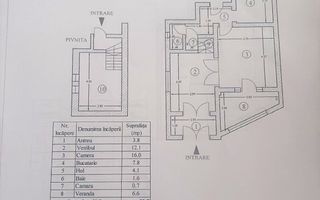 Vilă în Cotroceni | Curte proprie | Gradina Botanică-Palat-Carol Davilla - Poză 10