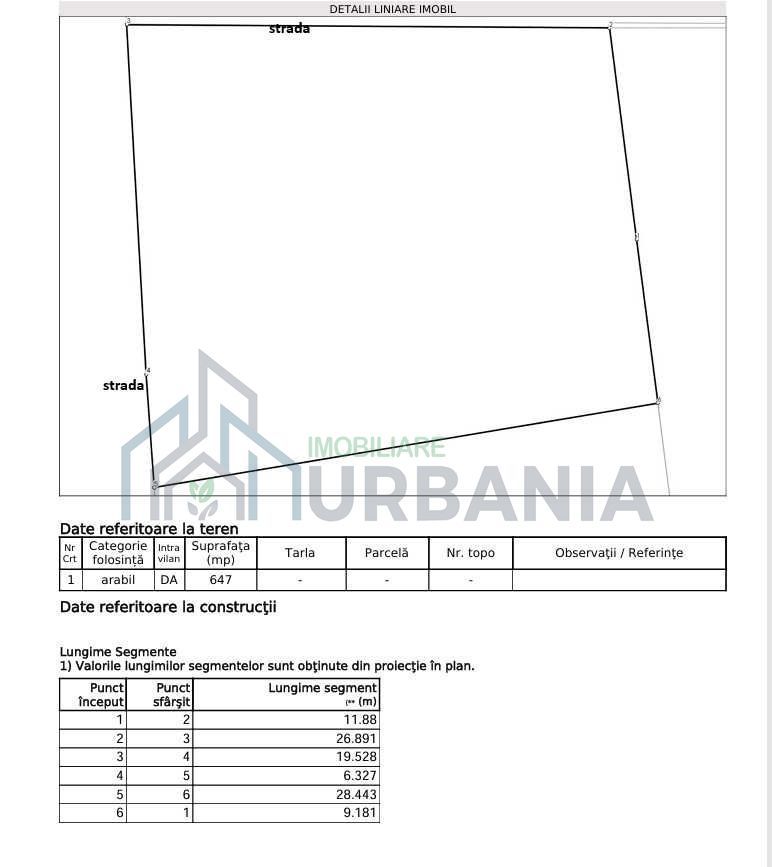 Teren intravilan de 647 mp în Cornești - Miroslava, cu deschidere la stradă pe două laturi - Poză 1