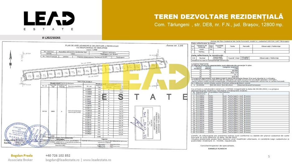 Teren excelent Dezvoltare rezidențială - Izvor Tarlungeni - Poză 4