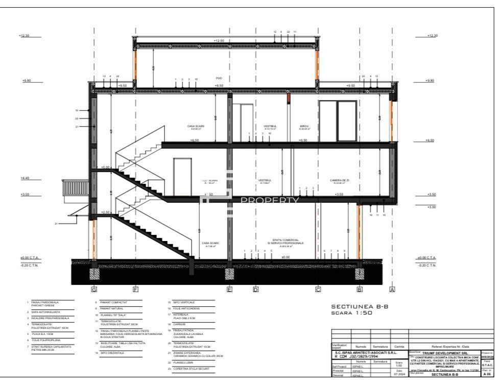 Apartamente 4 Camere – 95 mp | Etaj 1 | la cheie | Cartierul Arhitectilor - Poză 4