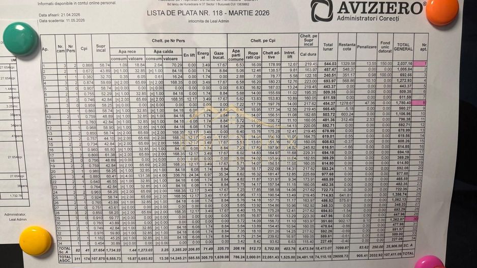 Apartament 2 camere de renovat // Dorobanti // bvd Iancu de Hunedoara - Poză 26