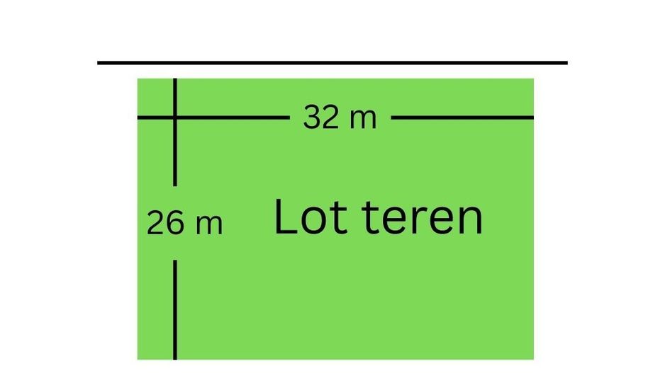 Corbeanca Ostratu Intr. Gagului teren pretabil investitie, comision 0% - Poză 1