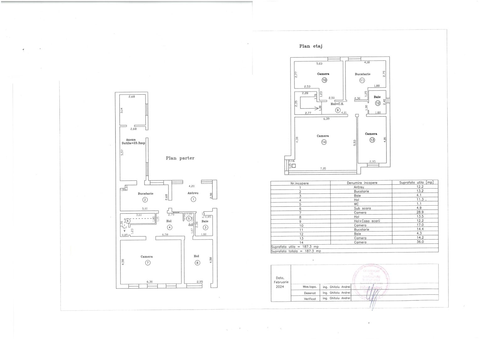 Pretabila pentru azil de batrani,clinica,gradinita - Poză 22