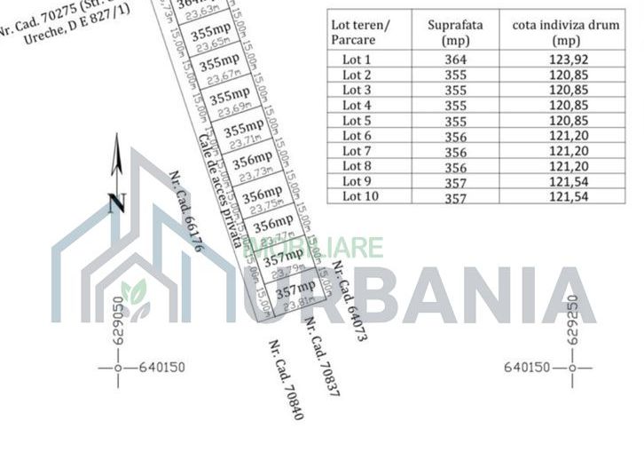 Teren intravilan de vânzare în Pașcani, zona Sacco, str. Moldovei DN28A - Poză 1